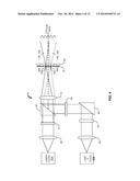 APPARATUS AND METHOD FOR HIGH-SPEED PHASE SHIFTING FOR INTERFEROMETRIC     MEASUREMENT SYSTEMS diagram and image