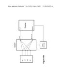 DRIVING METHODS FOR COLOR DISPLAY DEVICES diagram and image