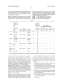 INFRARED SHIELDING FILM diagram and image