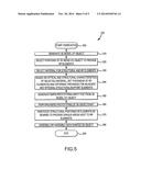 OBJECTS FABRICATED WITH INTEGRAL AND CONTOURED REAR PROJECTION SUBSTRATES diagram and image