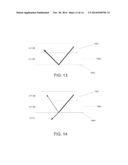 OPTICAL COHERENCE TOMOGRAPHY OPTICAL PROBE SYSTEMS AND METHODS TO REDUCE     ARTIFACTS diagram and image