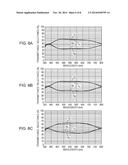 OPTICAL ELEMENT AND DISPLAY APPARATUS diagram and image