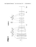 IMAGING LENS AND IMAGING APPARATUS diagram and image