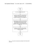 Magnetic Storage Medium Comprised of Magnetic Nanoparticles Contained     Within Nanotubes diagram and image