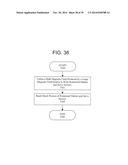 Magnetic Storage Medium Comprised of Magnetic Nanoparticles Contained     Within Nanotubes diagram and image