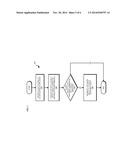 DIRECT CURRENT GROUND FAULT INTERRUPTER diagram and image