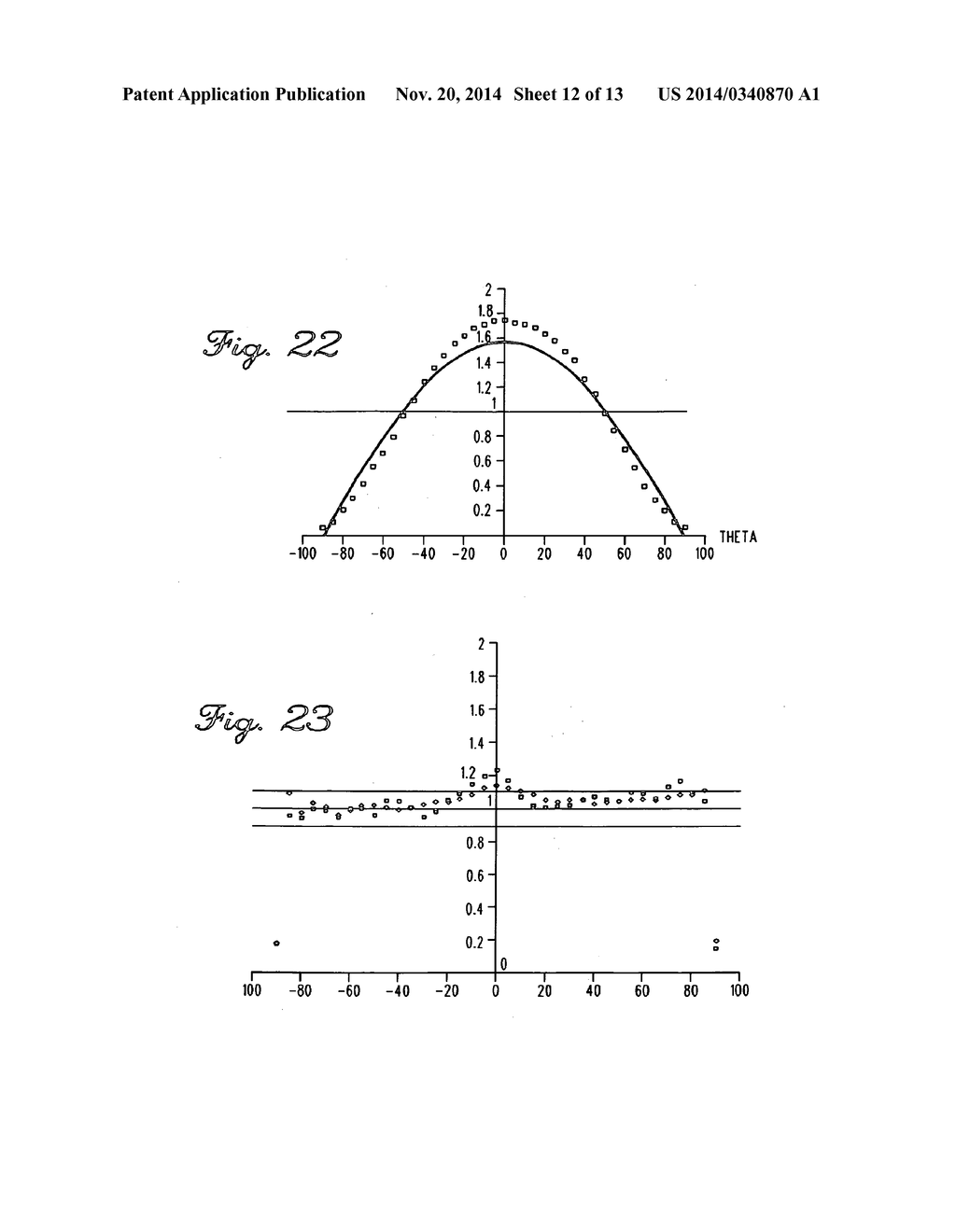 OMNIDIRECTIONAL LED LIGHT BULB - diagram, schematic, and image 13