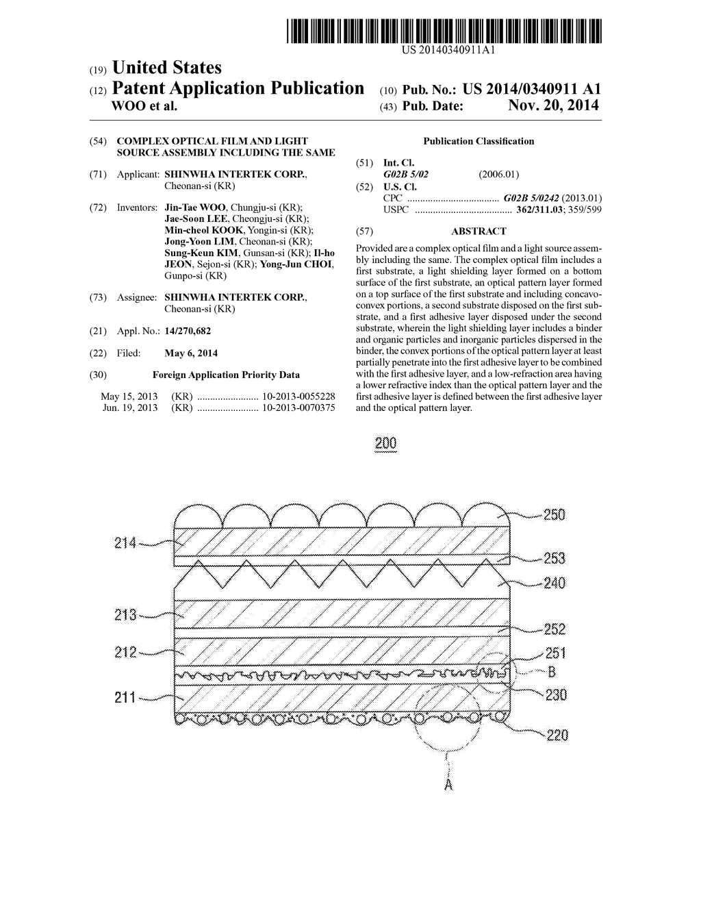 COMPLEX OPTICAL FILM AND LIGHT SOURCE ASSEMBLY INCLUDING THE SAME - diagram, schematic, and image 01