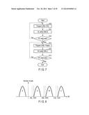 NONVOLATILE SEMICONDUCTOR MEMORY DEVICE diagram and image