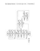 NONVOLATILE SEMICONDUCTOR MEMORY DEVICE diagram and image