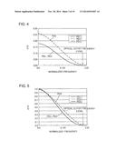 OPTICAL INFORMATION DEVICE, CROSS-TALK REDUCTION METHOD, COMPUTER, PLAYER,     AND RECORDER diagram and image