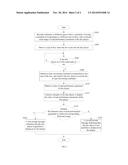 TESTING DEVICE AND TESTING METHOD FOR TESTING PERFORMANCE PARAMETER OF     DISC PLAYER diagram and image