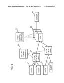 COMMUNICATION SYSTEM, CONTROL APPARATUS, AND COMMUNICATION METHOD diagram and image