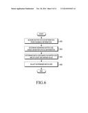 METHOD AND APPARATUS FOR TRANSMITTING AND RECEIVING DATA PACKET IN     WIRELESS COMMUNICATION SYSTEM diagram and image