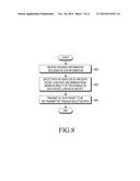 METHOD AND APPARATUS FOR TRANSMITTING AND RECEIVING DATA PACKET IN     WIRELESS COMMUNICATION SYSTEM diagram and image