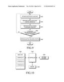 METHOD AND APPARATUS FOR TRANSMITTING AND RECEIVING DATA PACKET IN     WIRELESS COMMUNICATION SYSTEM diagram and image