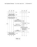 METHOD AND APPARATUS FOR TRANSMITTING AND RECEIVING DATA PACKET IN     WIRELESS COMMUNICATION SYSTEM diagram and image