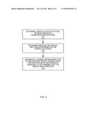 SYSTEMS AND METHODS FOR DYNAMIC CONGESTION MANAGEMENT IN COMMUNICATIONS     NETWORKS diagram and image