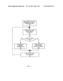 SYSTEMS AND METHODS FOR DYNAMIC CONGESTION MANAGEMENT IN COMMUNICATIONS     NETWORKS diagram and image