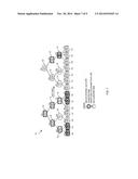 SYSTEMS AND METHODS FOR DYNAMIC CONGESTION MANAGEMENT IN COMMUNICATIONS     NETWORKS diagram and image