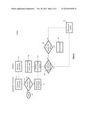 REDUCING SUPERFLUOUS TRAFFIC IN A NETWORK diagram and image