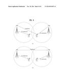 METHOD FOR SETTING DOWNLINK TRANSMISSION POWER IN WIRELESS ACCESS SYSTEM,     AND APPARATUS THEREFOR diagram and image