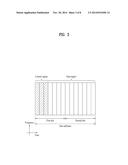 EFFICIENT CONTROL INFORMATION TRANSMISSION METHOD AND APPARATUS FOR     SUPPORTING MULTIPLE ANTENNA TRANSMISSION TECHNIQUE diagram and image