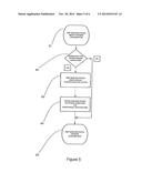 COMMUNICATION SYSTEM diagram and image