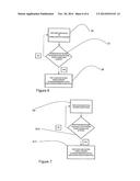 COMMUNICATION SYSTEM diagram and image