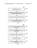 METHOD AND APPARATUS FOR RANK OVERRIDE diagram and image