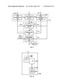 METHOD AND APPARATUS FOR RANK OVERRIDE diagram and image