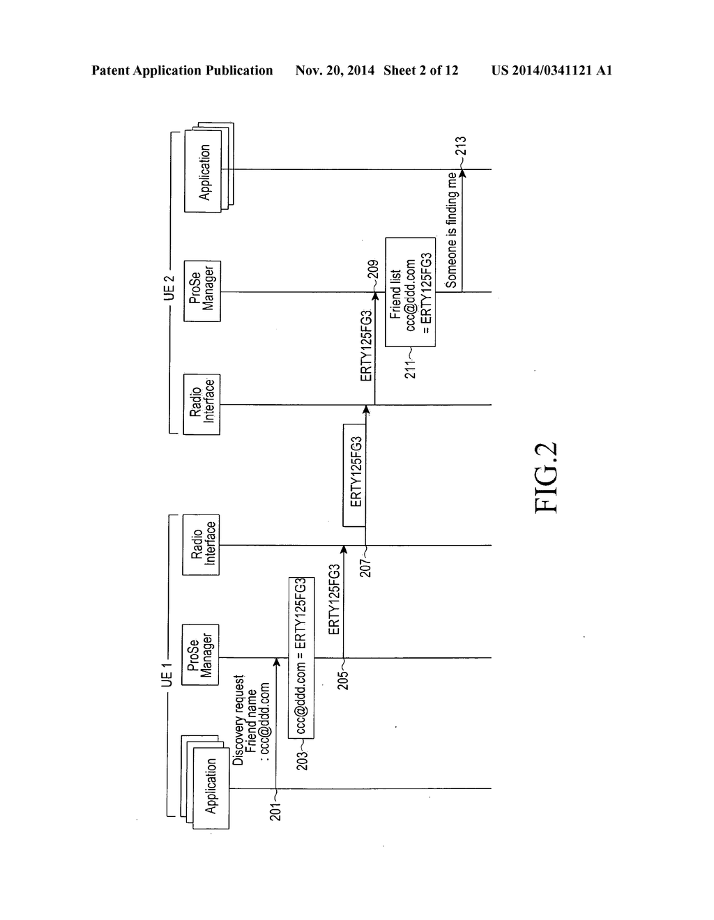 METHOD AND APPARATUS FOR COMMUNICATION BETWEEN USER EQUIPMENTS IN WIRELESS     COMMUNICATION SYSTEM - diagram, schematic, and image 03