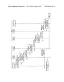 METHOD AND APPARATUS FOR COMMUNICATION BETWEEN USER EQUIPMENTS IN WIRELESS     COMMUNICATION SYSTEM diagram and image