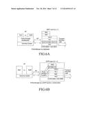 METHOD AND APPARATUS FOR COMMUNICATION BETWEEN USER EQUIPMENTS IN WIRELESS     COMMUNICATION SYSTEM diagram and image