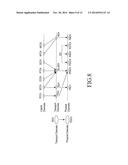 METHOD AND APPARATUS FOR COMMUNICATION BETWEEN USER EQUIPMENTS IN WIRELESS     COMMUNICATION SYSTEM diagram and image