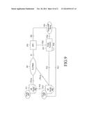 METHOD AND APPARATUS FOR COMMUNICATION BETWEEN USER EQUIPMENTS IN WIRELESS     COMMUNICATION SYSTEM diagram and image