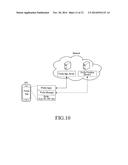 METHOD AND APPARATUS FOR COMMUNICATION BETWEEN USER EQUIPMENTS IN WIRELESS     COMMUNICATION SYSTEM diagram and image