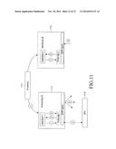 METHOD AND APPARATUS FOR COMMUNICATION BETWEEN USER EQUIPMENTS IN WIRELESS     COMMUNICATION SYSTEM diagram and image