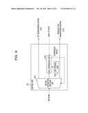WIRELESS STATION, DATA TRANSMISSION METHOD, AND WIRELESS COMMUNICATION     SYSTEM diagram and image