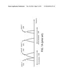 WIRELESS COMMMUNICATION APPARATUS AND METHOD diagram and image