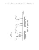 WIRELESS COMMMUNICATION APPARATUS AND METHOD diagram and image