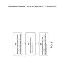 WIRELESS COMMMUNICATION APPARATUS AND METHOD diagram and image