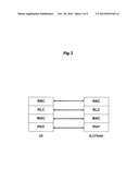 METHOD OF AN UPLINK HARQ OPERATION AT AN EXPIRY OF TIME ALIGNMENT TIMER diagram and image