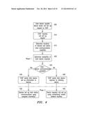 System and Method for Mobile Network Inter-Device Communications diagram and image