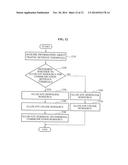 COMMUNICATION METHOD AND RESOURCE ASSIGNING METHOD BETWEEN A PLURALITY OF     TERMINALS IN INFRASTRUCTURE NETWORK diagram and image