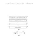 DEMODULATION REFERENCE SIGNAL PROCESSING METHOD, BASE STATION AND USER     EQUIPMENT diagram and image