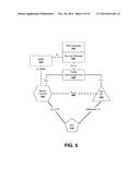 METHOD AND SYSTEM FOR USE OF CELLULAR INFRASTRUCTURE TO MANAGE SMALL CELL     ACCESS diagram and image