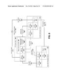 METHOD AND SYSTEM FOR USE OF CELLULAR INFRASTRUCTURE TO MANAGE SMALL CELL     ACCESS diagram and image