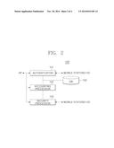 METHOD AND DEVICE FOR ACCOUNTING IN WIFI ROAMING BASED ON AC AND AP     INTERWORKING diagram and image