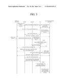 METHOD AND DEVICE FOR ACCOUNTING IN WIFI ROAMING BASED ON AC AND AP     INTERWORKING diagram and image